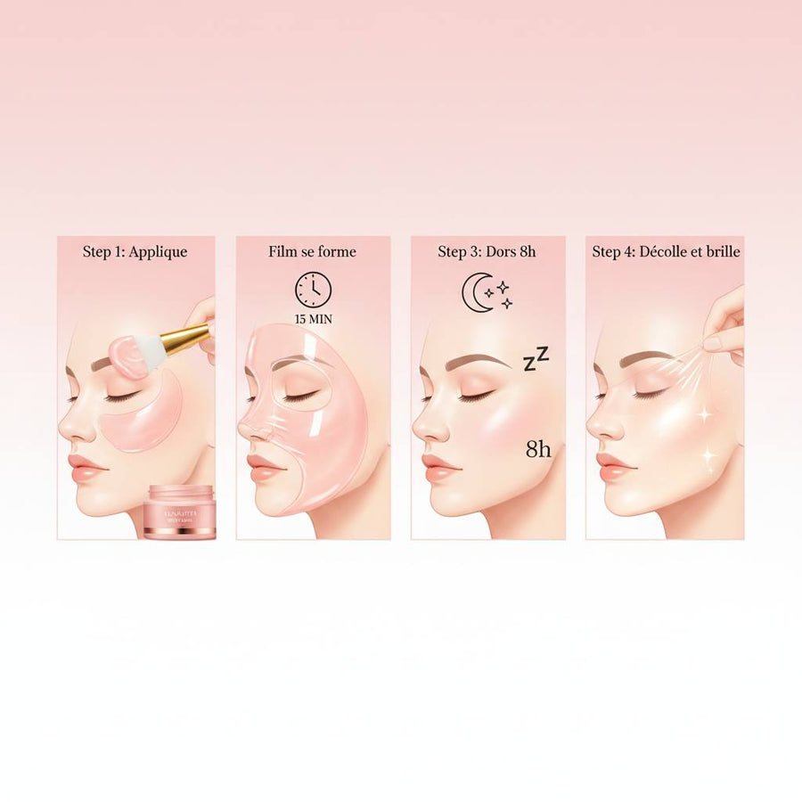 Masque Collagène Enveloppant de Nuit